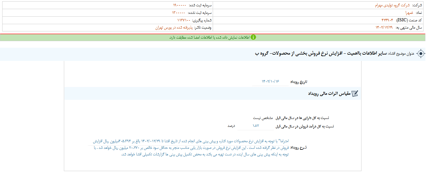 تشریح دلایل افزایش نرخ فروش محصولات غمهرا