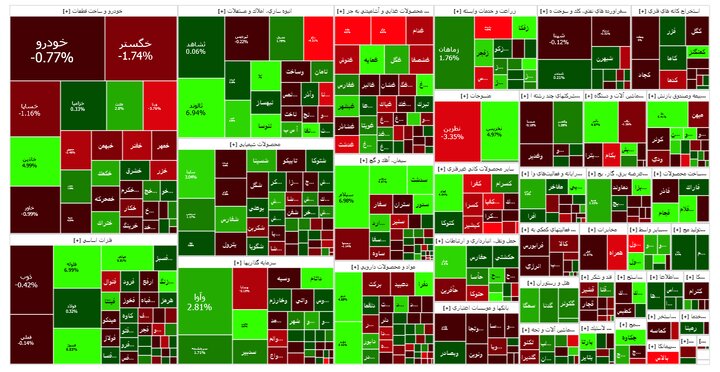 نمادهای سبز قدرتمندتر از قرمزها 