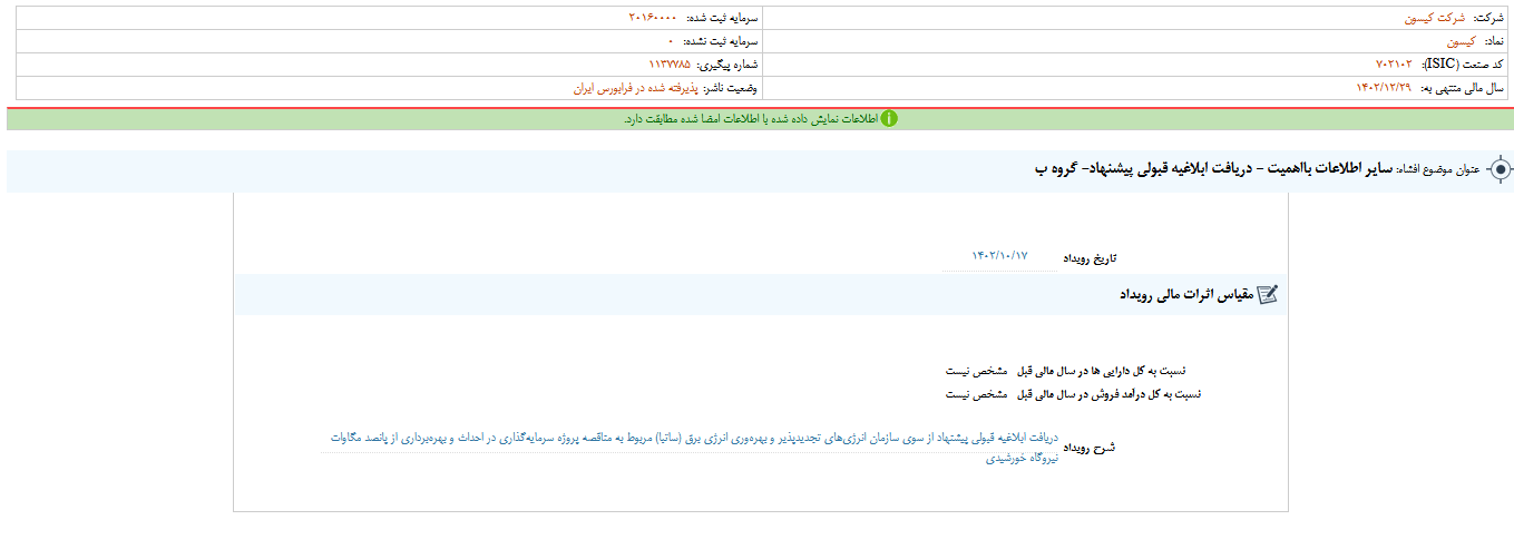 کیسون در یک مناقصه پیروز شد