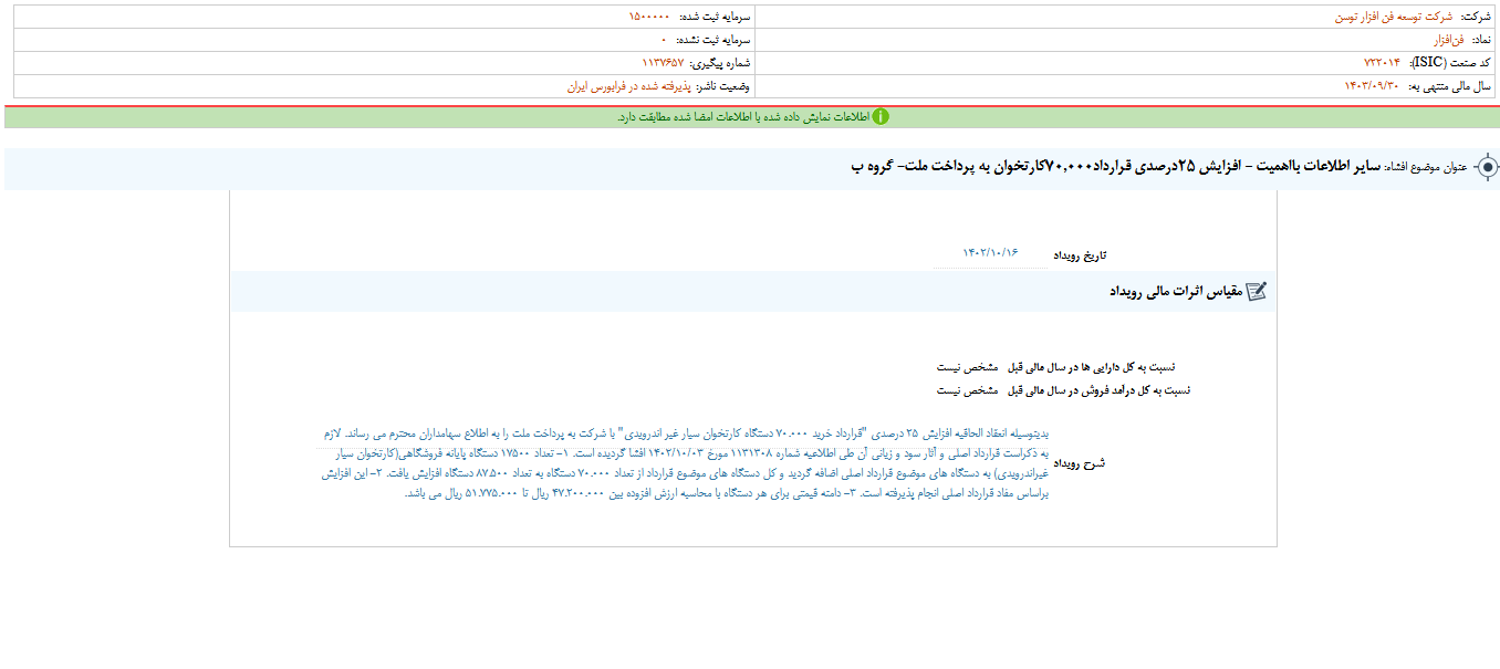 پرده برداری فن افزار از افزایش ۲۵ درصدی قرارداد با به پرداخت ملت