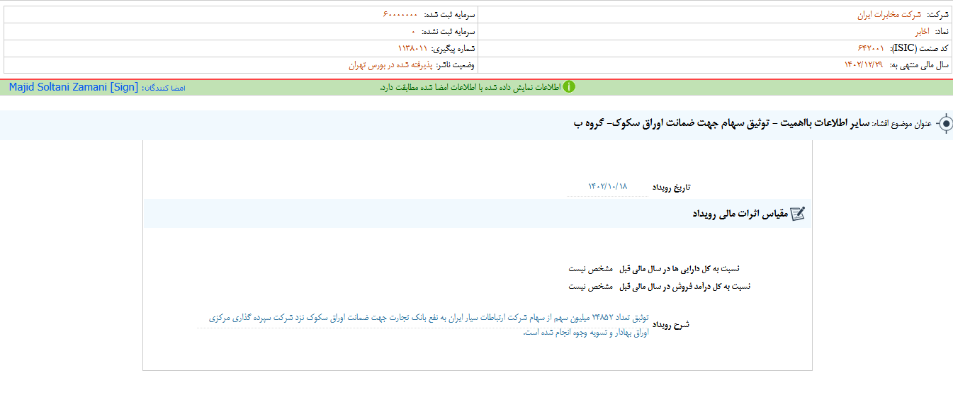 اخابر سهام وثیقه می گذارد