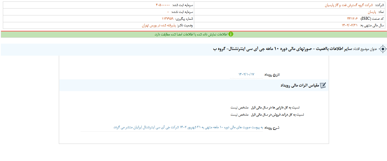 توضیح پارسان در خصوص صورت های مالی شرکت جی آی سی اینترنشنال