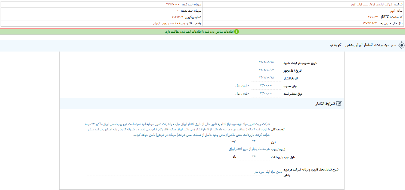 کویر اقدام به تامین مالی با اوراق مرابحه کرد