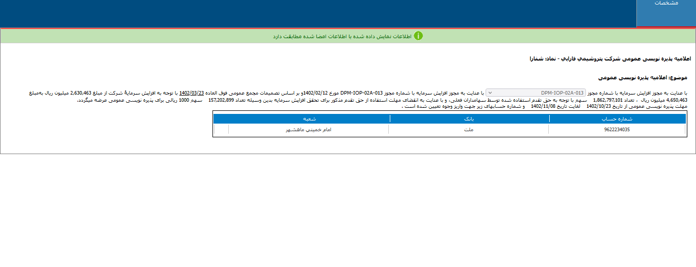 شفارا اعلامیه پذیره نویسی منتشر کرد