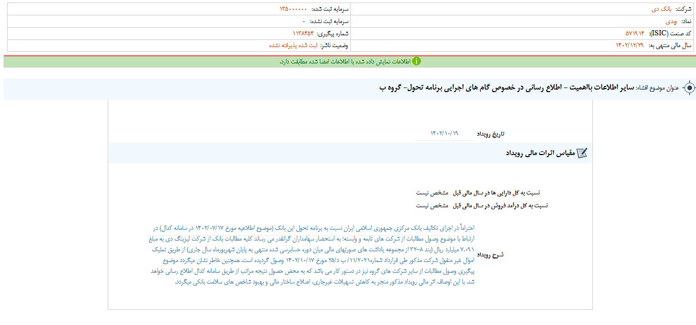 گام های اجرایی برنامه تحول دی مشخص شد