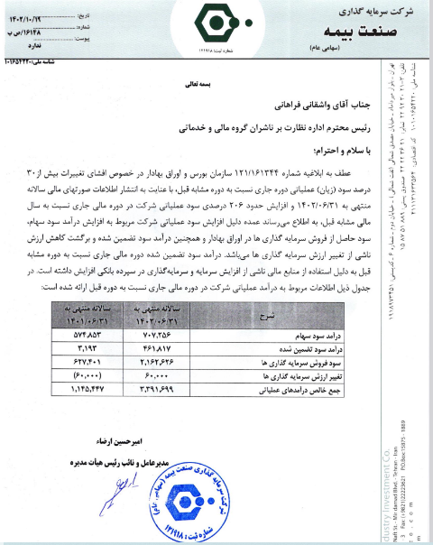 وبیمه دلایل تغییر سود و زیان را توضیح داد