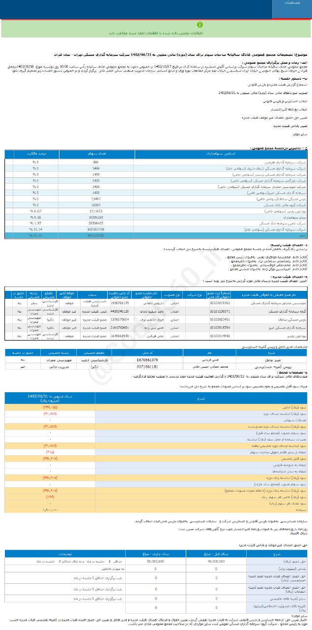 ثتران سود نقدی نداشت