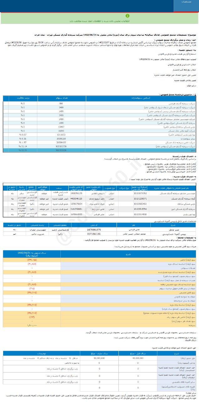 ثتران سود نقدی نداشت