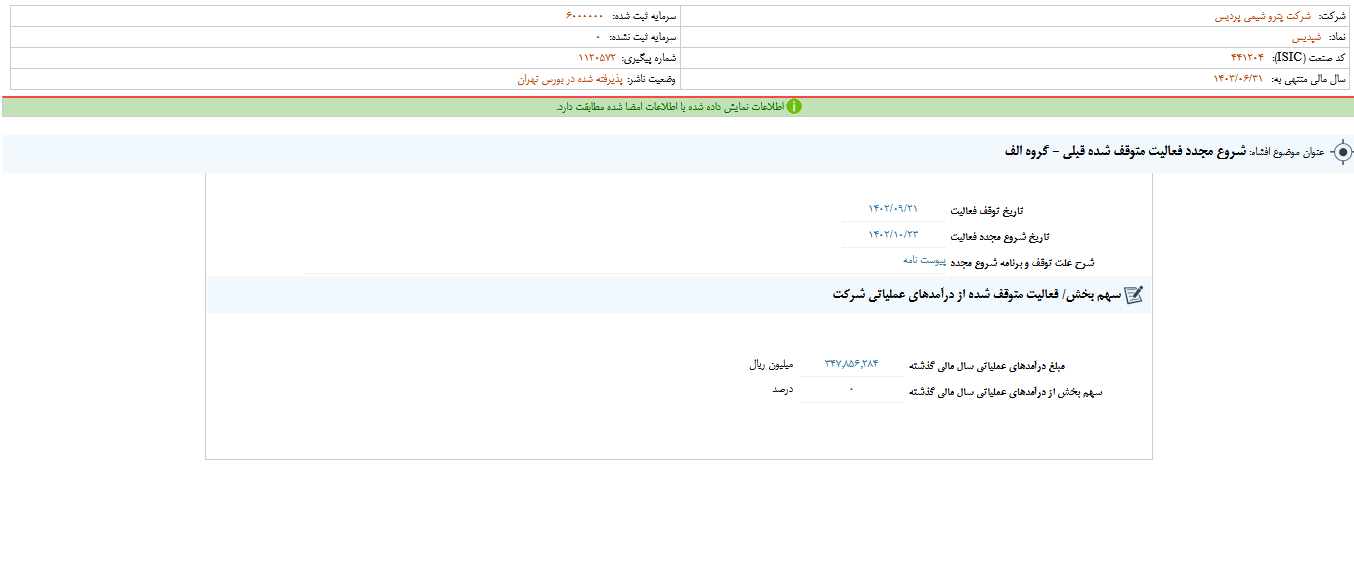 شروع مجدد فعالیت در شپدیس