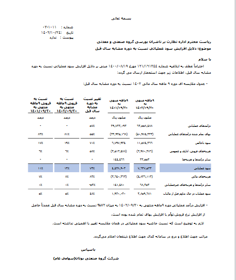 دلایل تغییر سود در لبوتان مشخص شد