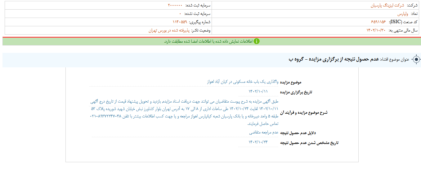 عدم حصول نتیجه مزایده ولپارس