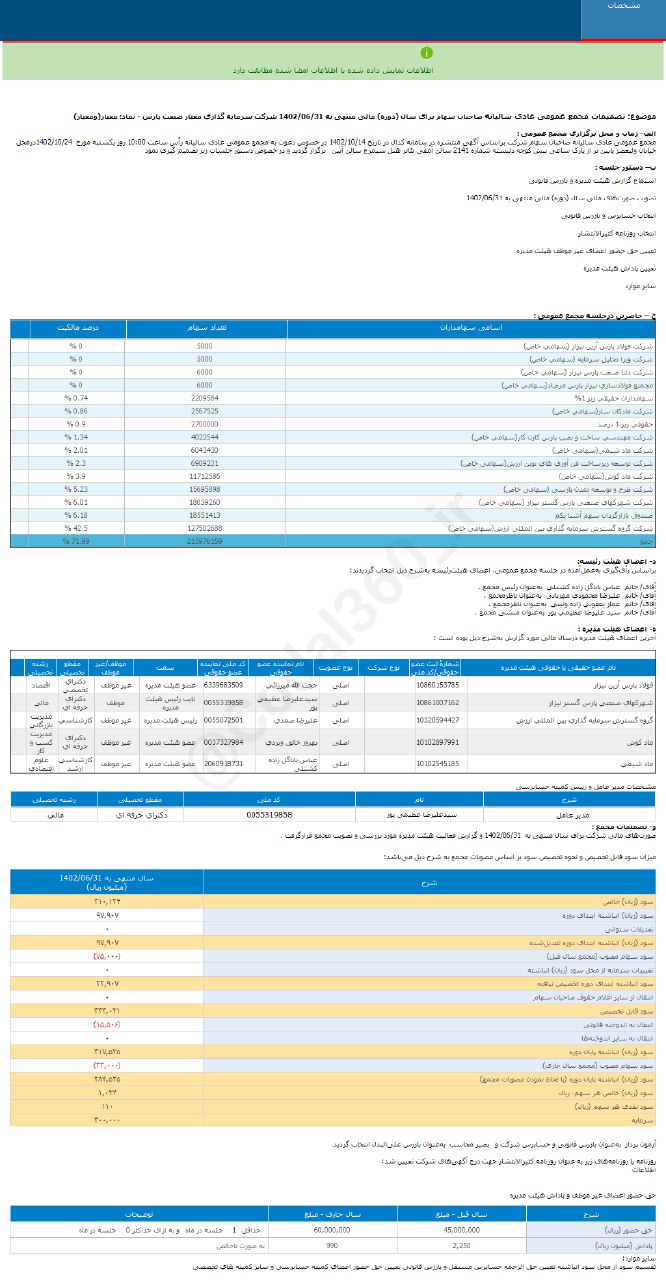 سود نقدی هرسهم معیار چقدر است؟