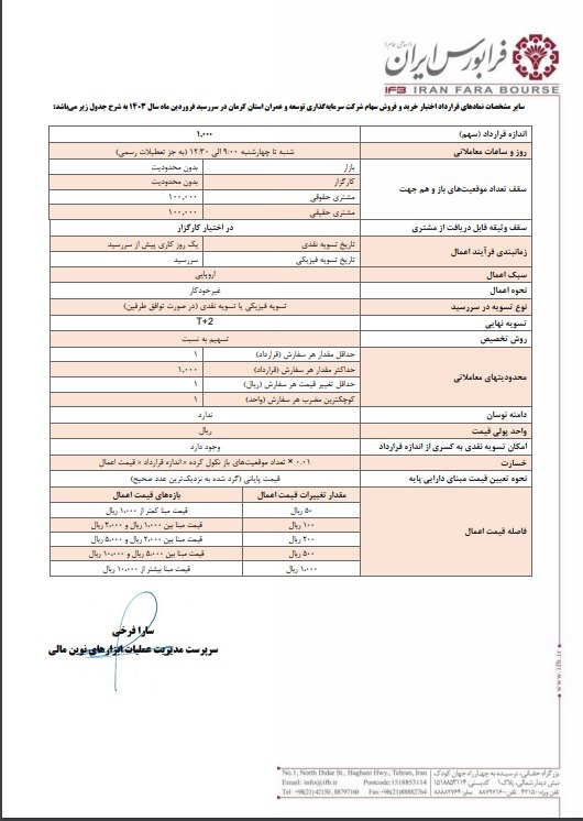  قراردادهای اختیار  معامله کرمان از ۲۷ دی ماه