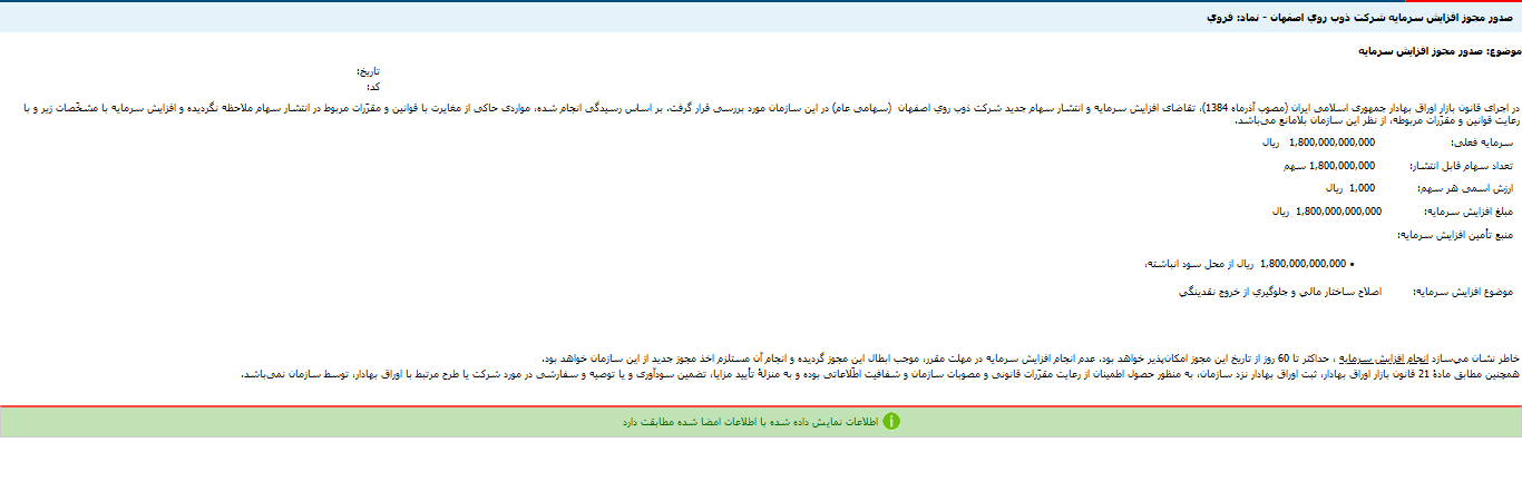 فروی مجوز افزایش سرمایه گرفت