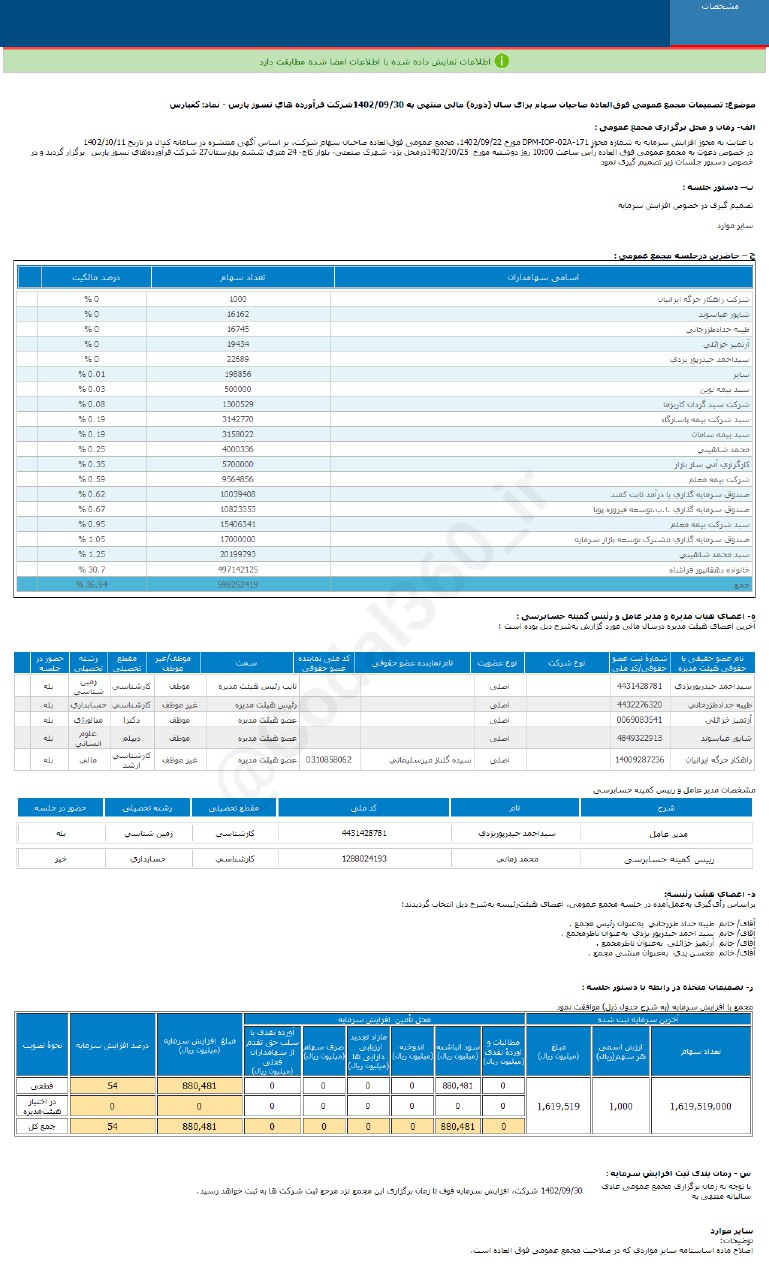 کفپارس چقدر سود تقسیم کرد؟