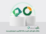 راهکار جامع بانکی داتین در بانک کارآفرین به بهره‌برداری رسید