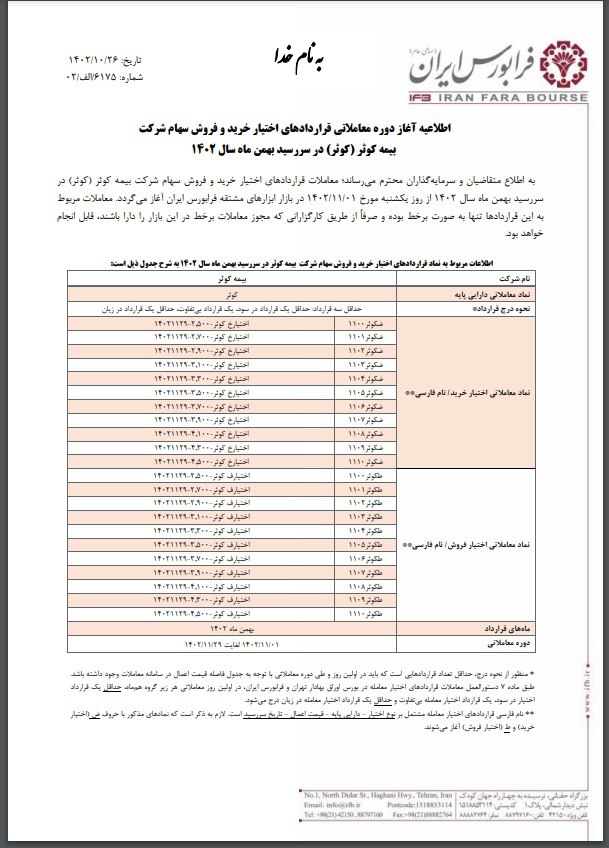 آغاز قرارداد اختیار معامله کوثر از اول بهمن ماه