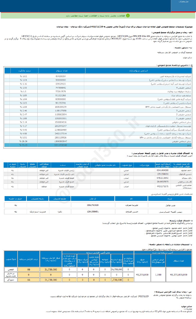 سامان افزایش سرمایه را تصویب کرد