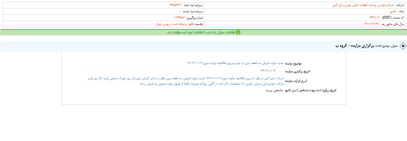 خاذین مزایده برگزار می کند
