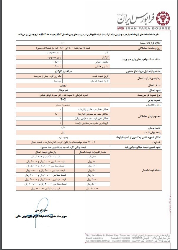 آغاز اختیار معامله فصبا از فردا