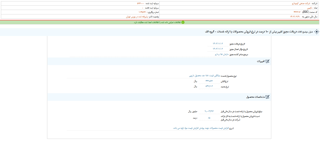 دکیمی درخصوص نرخ فروش شفاف سازی کرد