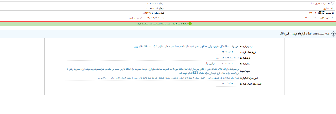 انعقاد قرارداد مهم حفاری