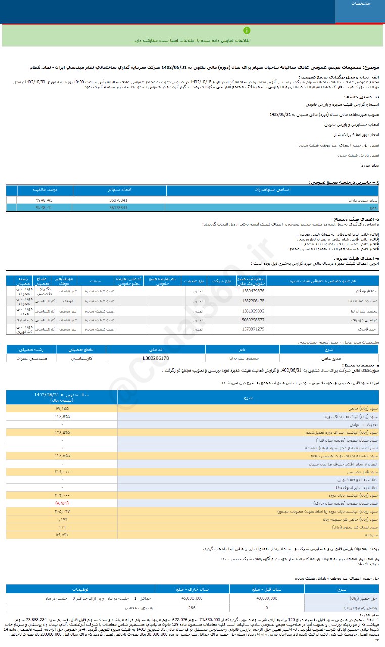 ثنظام در یک سال چقدر سود محقق کرد؟