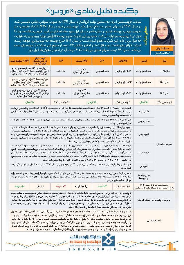 چکیده تحلیل بنیادی فروس