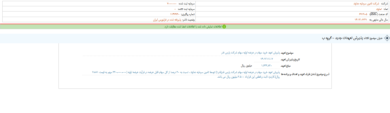 تماوند تعهدات جدید پیش رو دارد