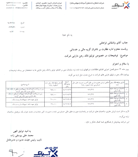 اسیاتک خبر از توثیق یا فک رهن دارایی ها داد