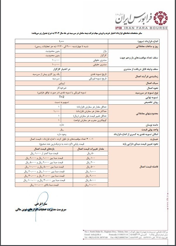 دوره قرارداد اختیارمعالات بساما از چهارشنبه