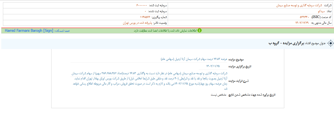 سیدکو مزایده برگزار می کند