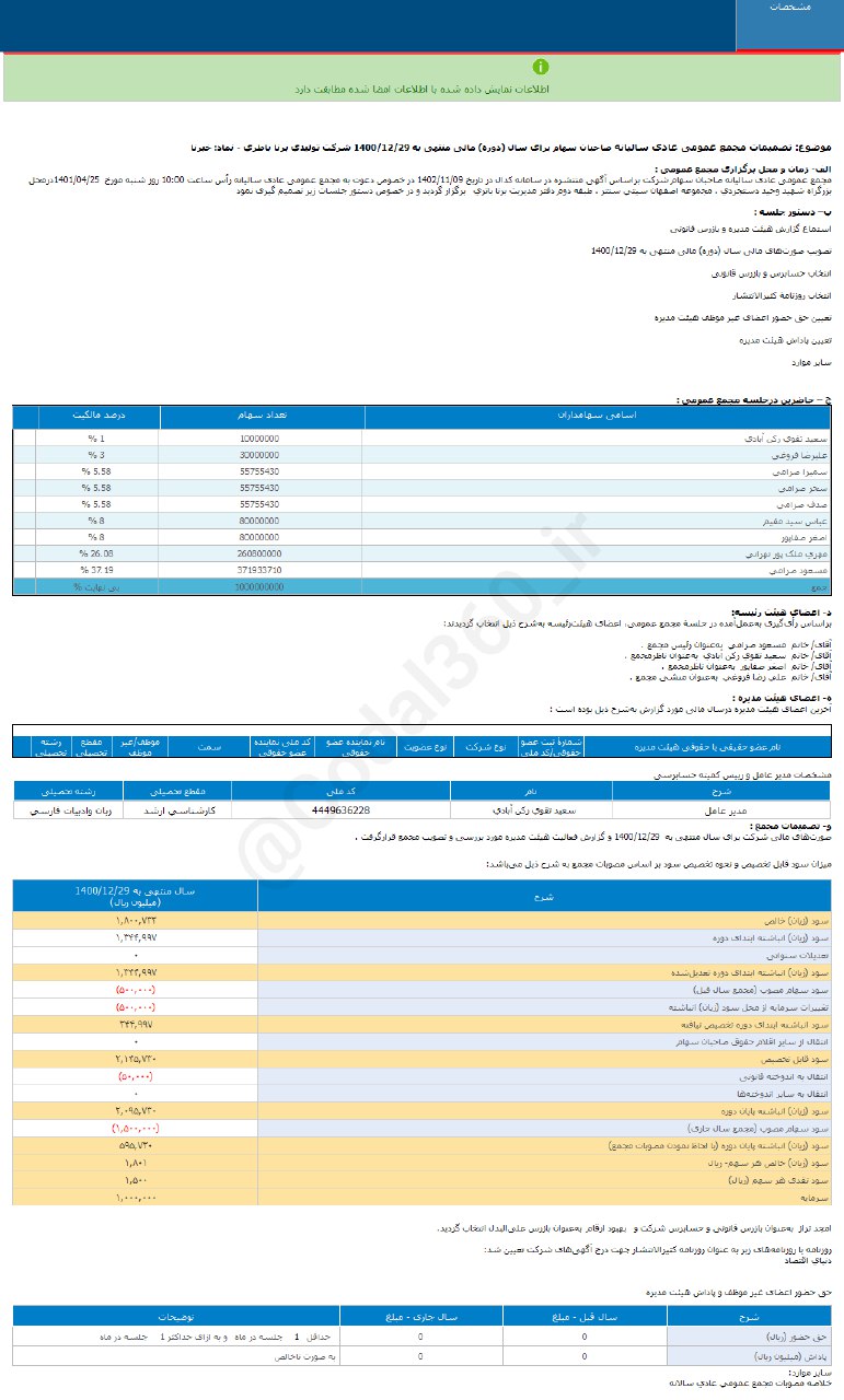 خبرنا چقدر سود به هر سهم داد