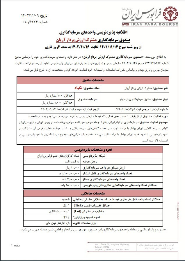 آغاز قرارداد اختیار معامله نطرین از شنبه