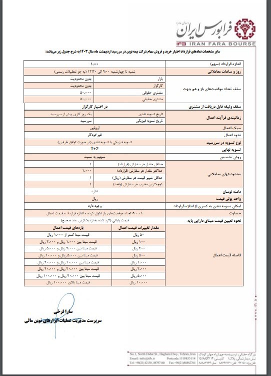 آغاز قراداد اختیار معامله نوین از ۱۵ بهمن ماه