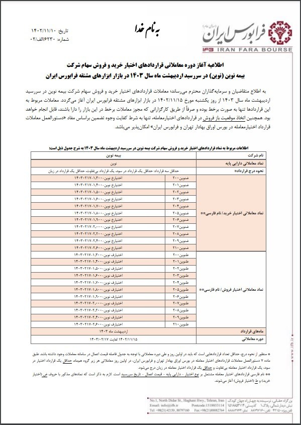 آغاز قراداد اختیار معامله نوین از ۱۵ بهمن ماه