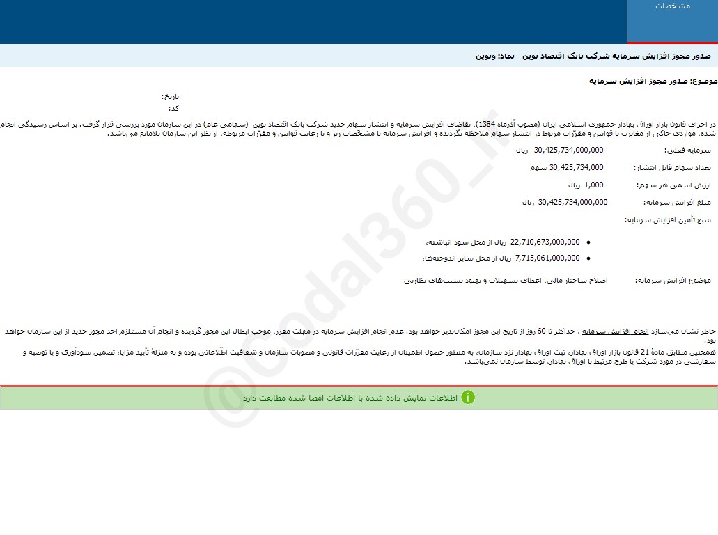 ونوین افزایش سرمایه می دهد