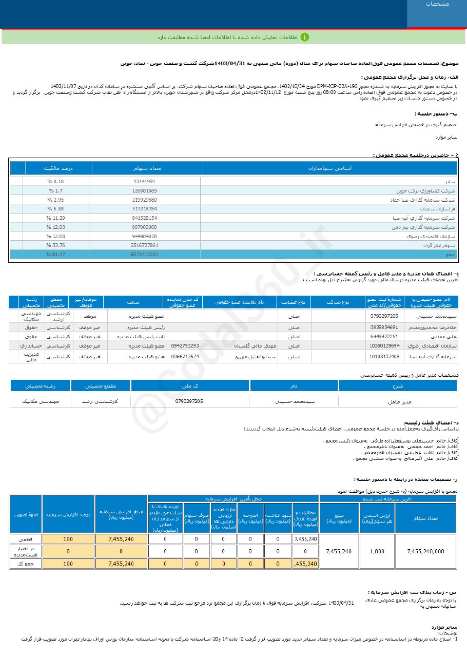 جوین افزایش سرمایه را تصویب کرد