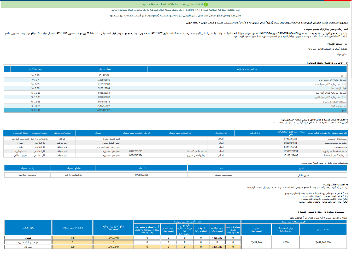 جوین افزایش سرمایه ۱۰۰ درصدی را تصویب کرد