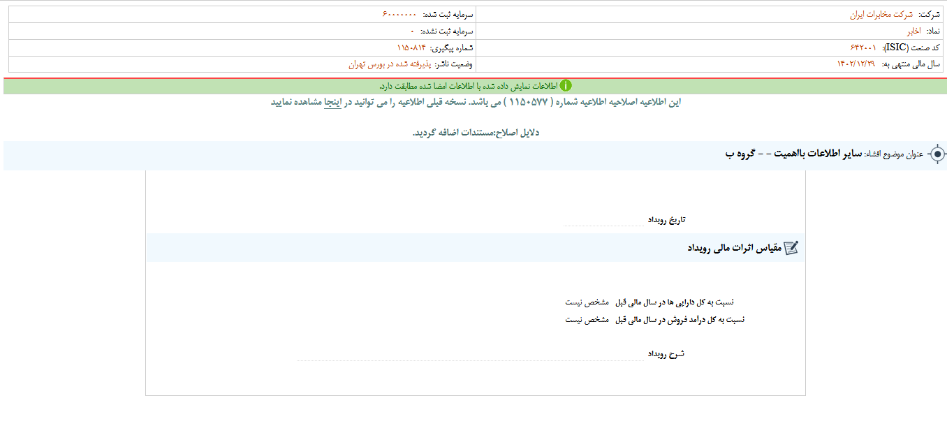 اخابر گزارش شفاف سازی منتشر کرد