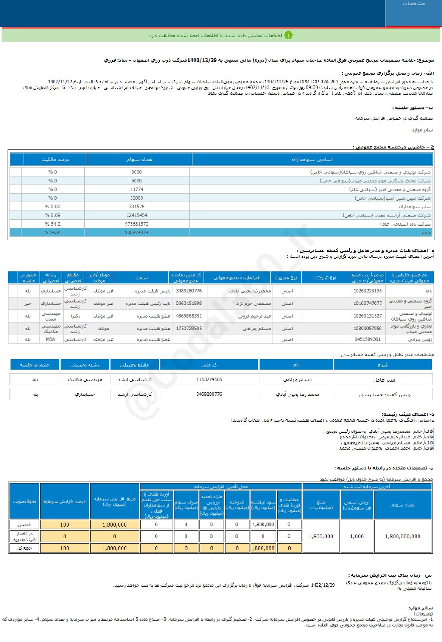 فروی در یکسال چقدر سود محقق کرد؟