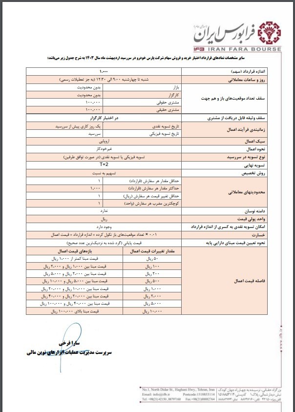 دوره اختیار معامله خپارس از فردا