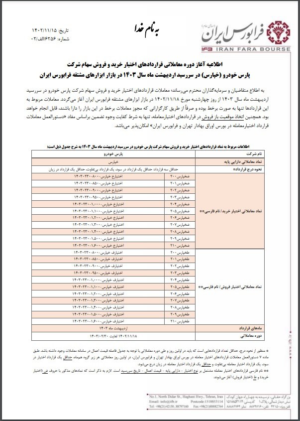 دوره اختیار معامله خپارس از فردا