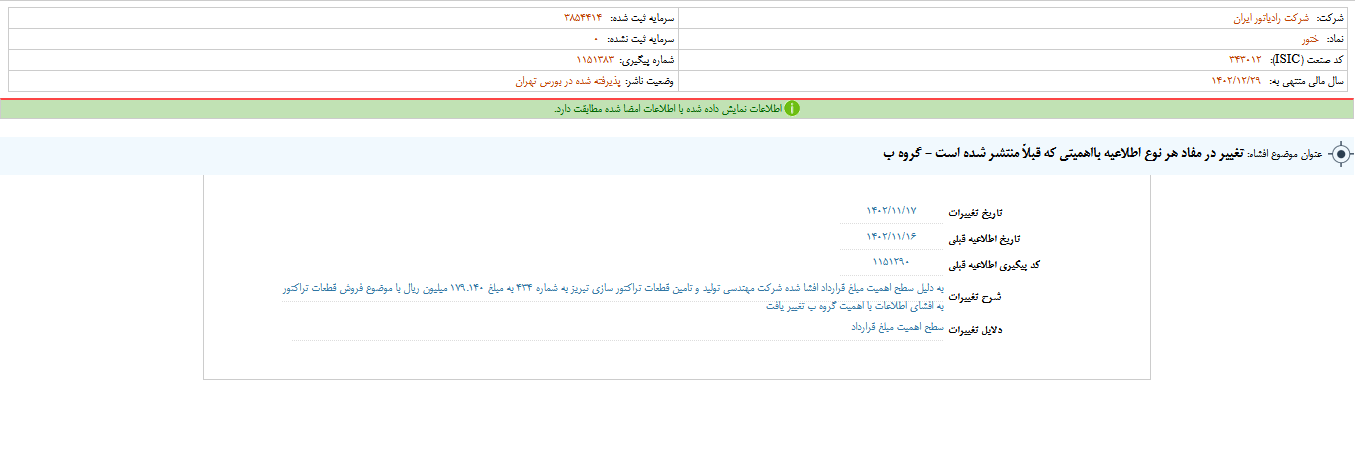 تغییر گروه اطلاعات بورسی ختور