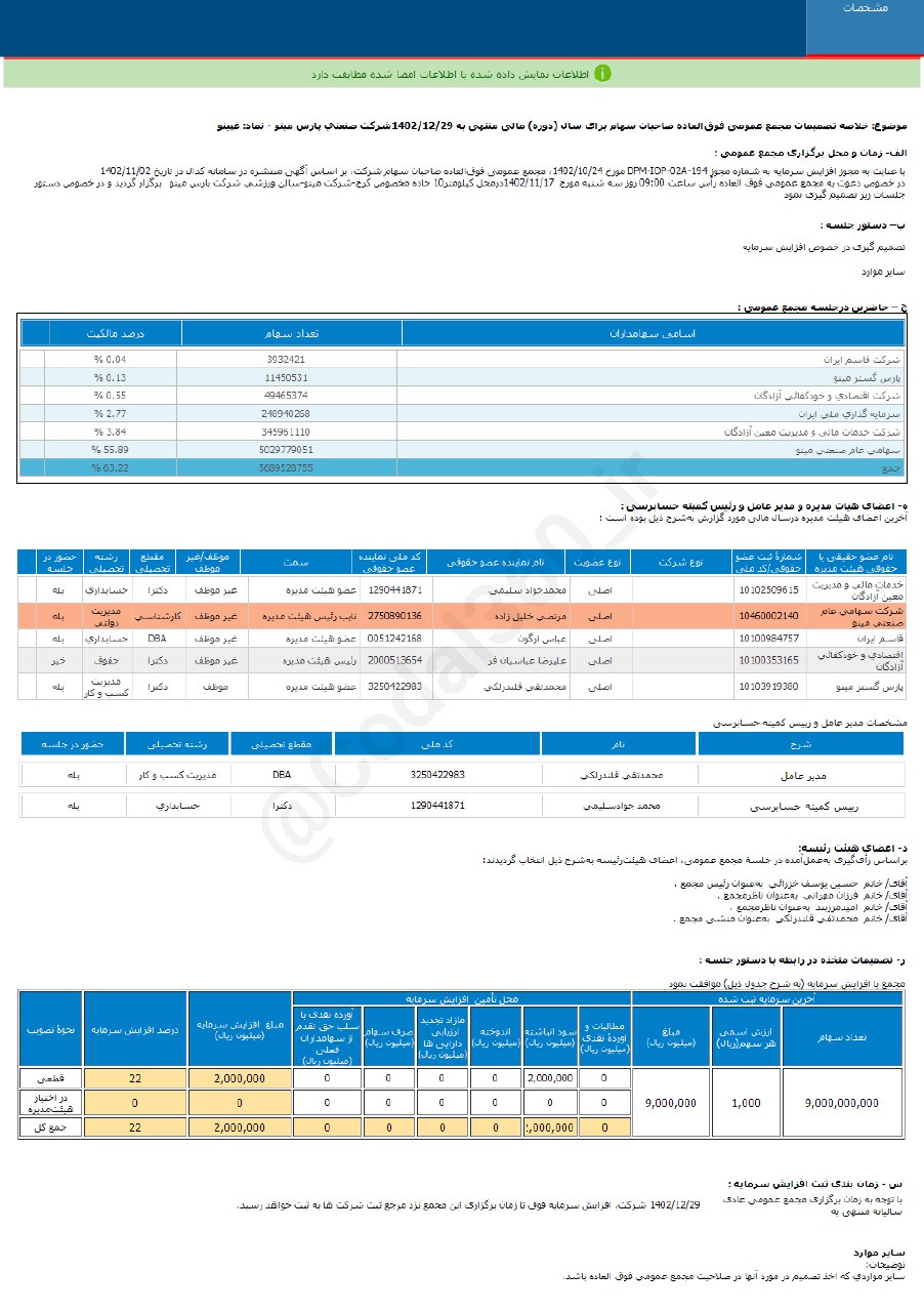 بررسی مجمع عمومی فوق العاده غپینو