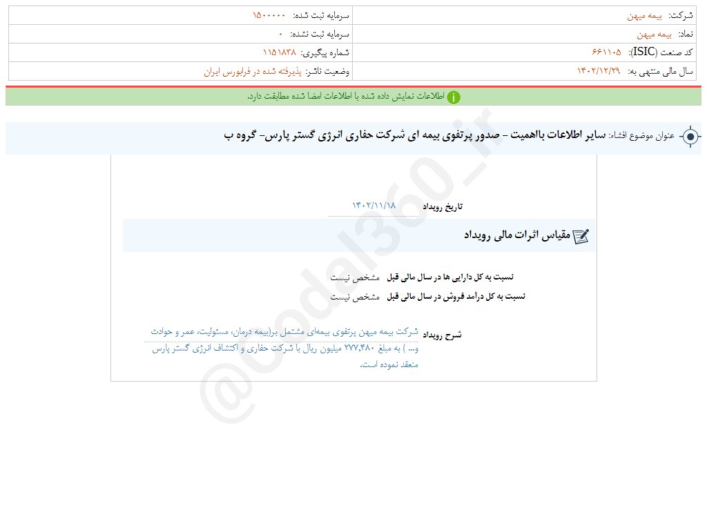 میهن پرتفوی بیمه ای صادر کرد