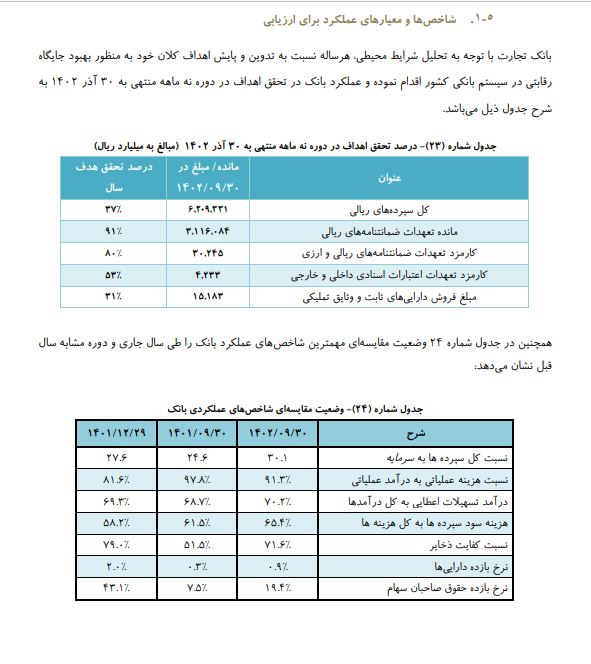 بررسی عملکرد ۹ ماهه وتجارت