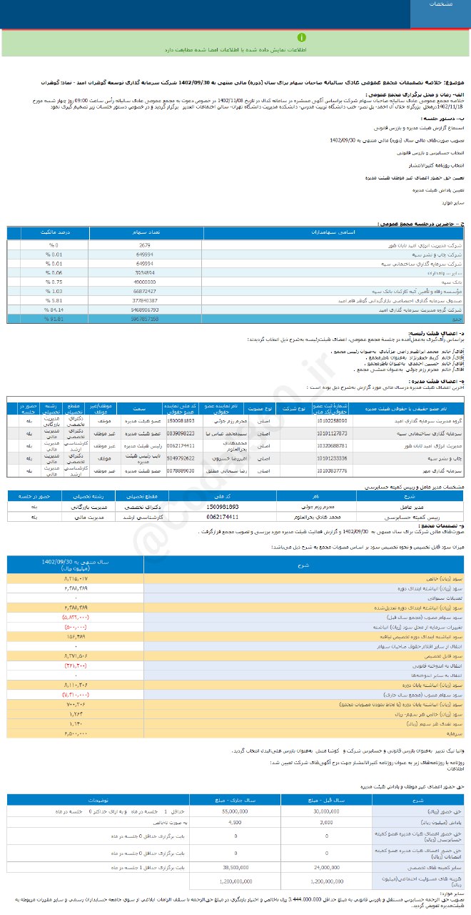 سود نقدی هر سهم گوهران چقدر است؟