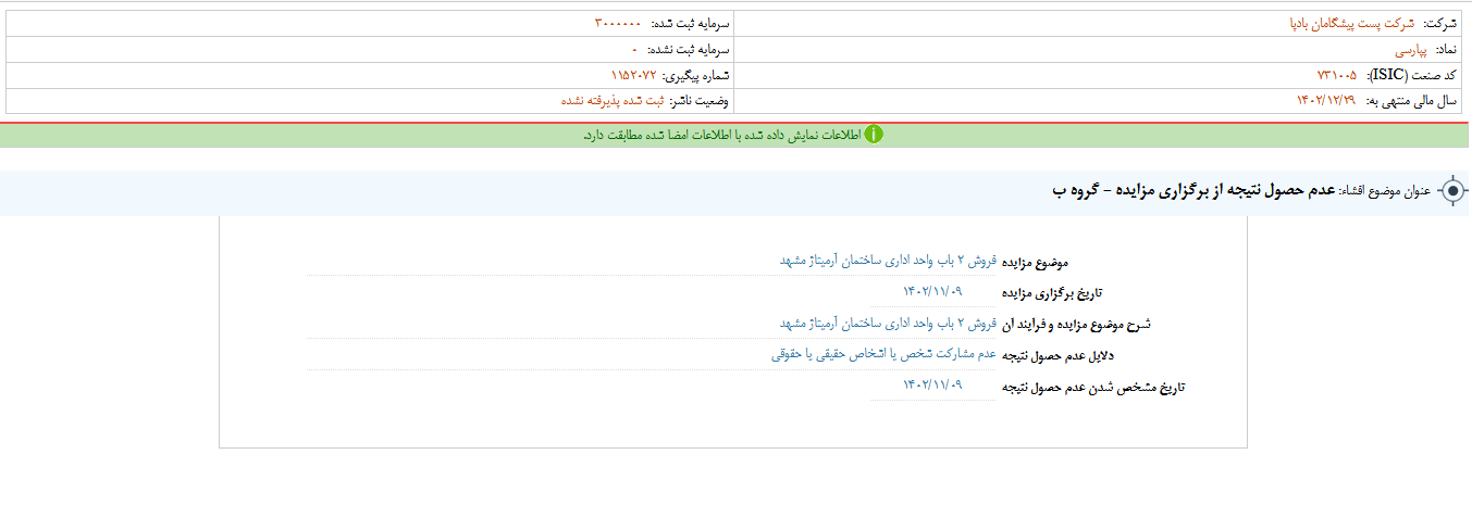 عدم حصول نتیجه از برگزاری مزایده بازرگام