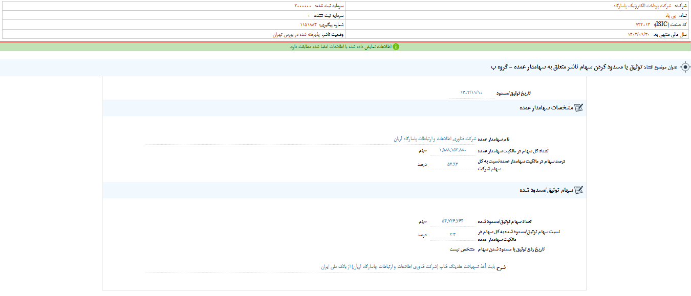 شفف سازی پی پاد از توثیق سهام